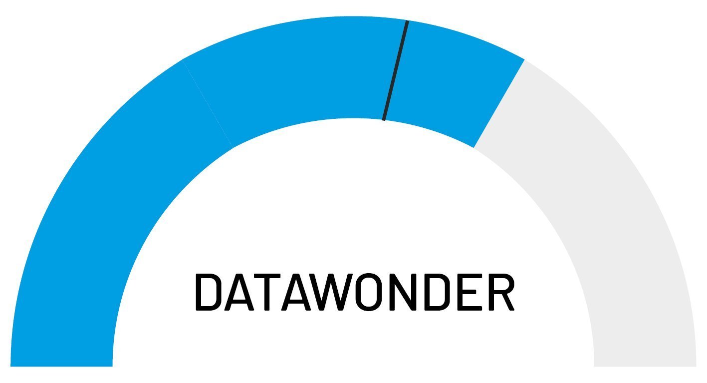 Logo Datawonder